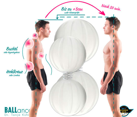 Streckung der Wirbelsäule nach dem Ballance-Concept